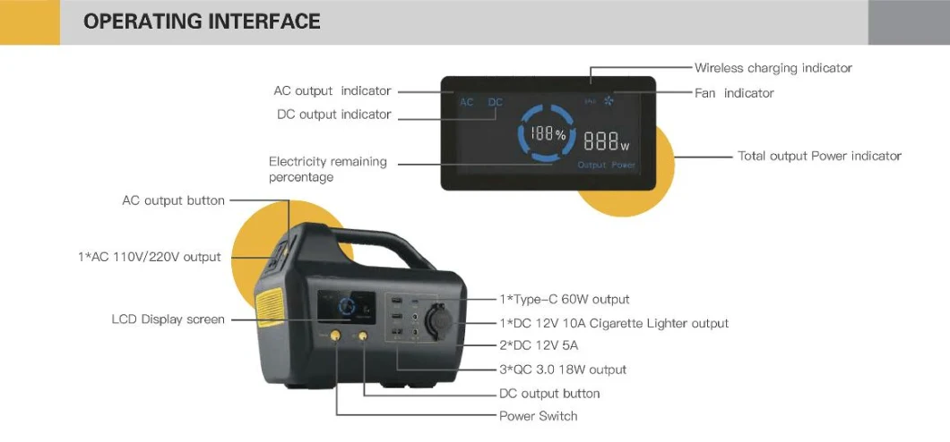 300W Portable Power Station